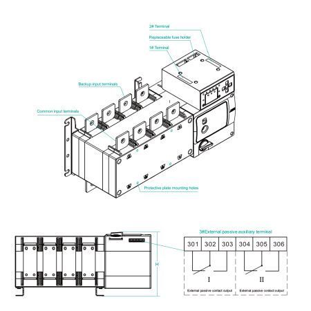 EOSE04200M1 Переключатель моторизованный с модулем управления 4х200А 230V EOSE04200M1 фото